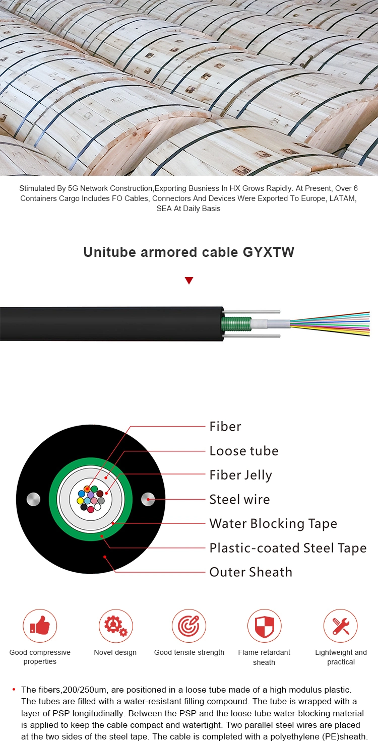 Cable De Fibra Optica Outdoor Indoor Single Mode G657A2 Fiber Optical/Optic FTTH Drop Cable